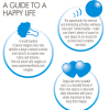 DEgus-Happy-Guide